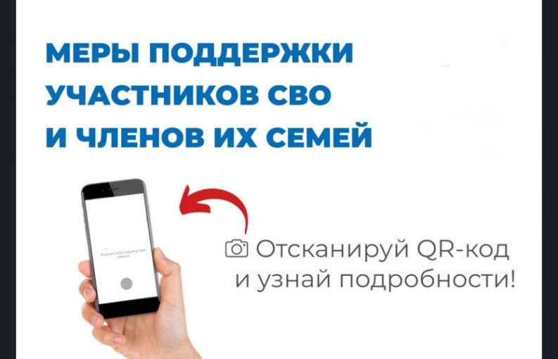 Меры поддержки участков СВО и членов их семей Меры поддержки участков СВО и членов их семей.